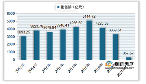 2043年香港最新开奖结果查询，揭秘未来彩票市场的数字化变革2024香港最新开奖结果查询表格