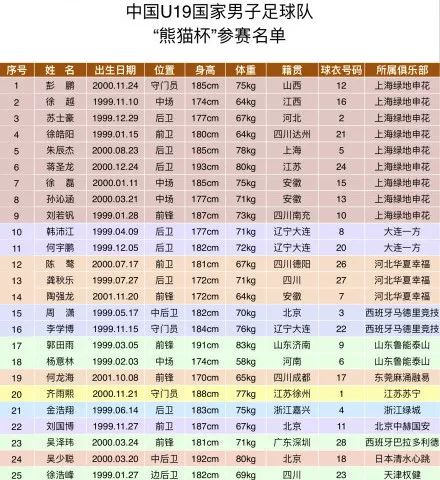 2035年，未来彩票的革新与展望—以今晚澳门开奖结果为例2023年今晚澳门开奖结果是什么生肖