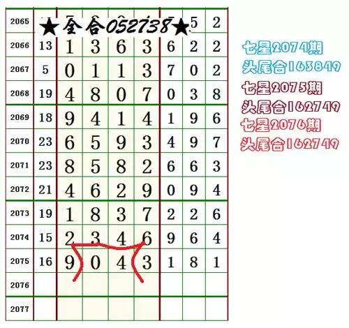 七星彩南海网，数字的魅力与生活的智慧南海七星彩投注网