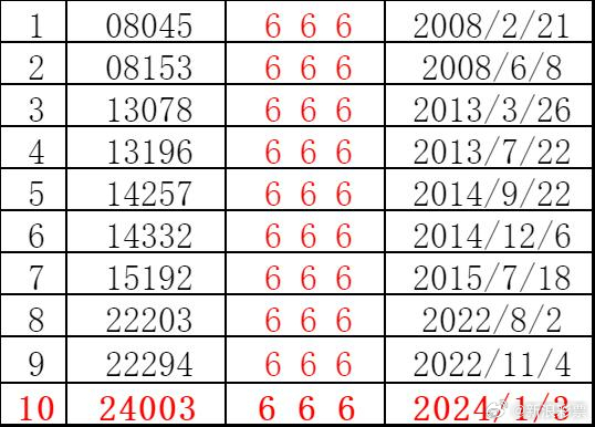 2019年今晚开码结果，一场数字与梦想的碰撞2019今晚开码结果开奖记录