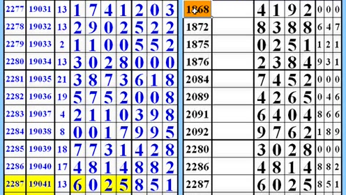 探索数字2367的神秘之旅，揭开六次方背后的秘密236767澳彩开奖结果,胆小过街,怎么解释217676