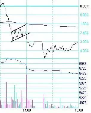 揭秘49香港最快开奖—从技术到策略的全面解析494949香港最快开奖结果图片12916mmo