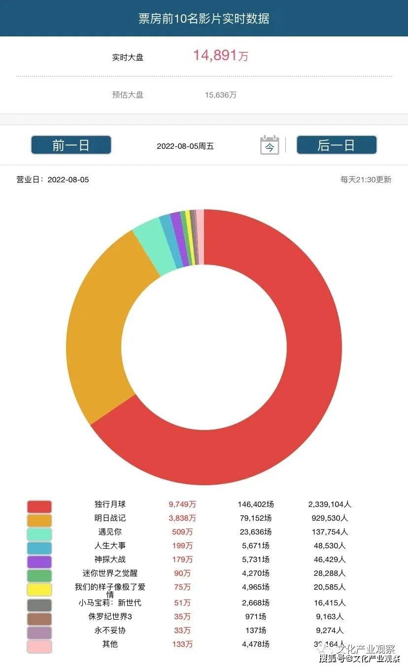 澳门新开奖