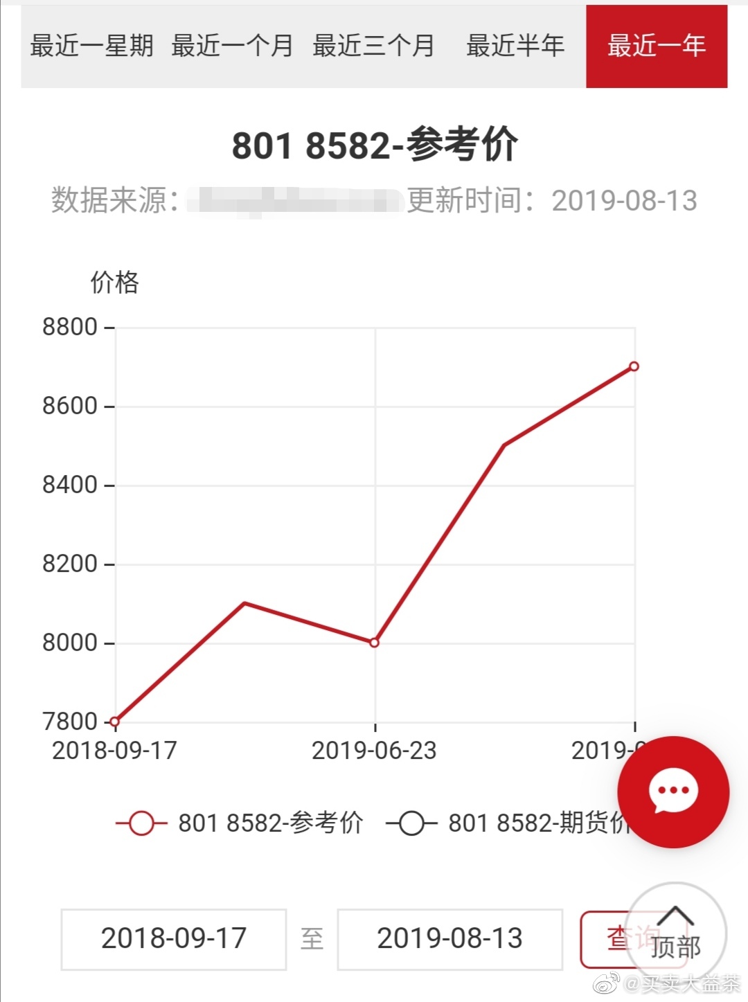 王中王免费护栏行动