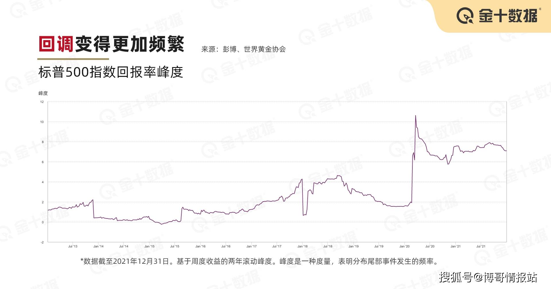 新澳门展望