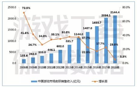 2018年香港最快开奖结果，一场数字游戏的背后与影响2018香港最快开奖结果 现场