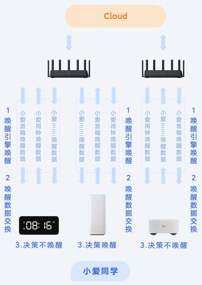 企业介绍 第22页