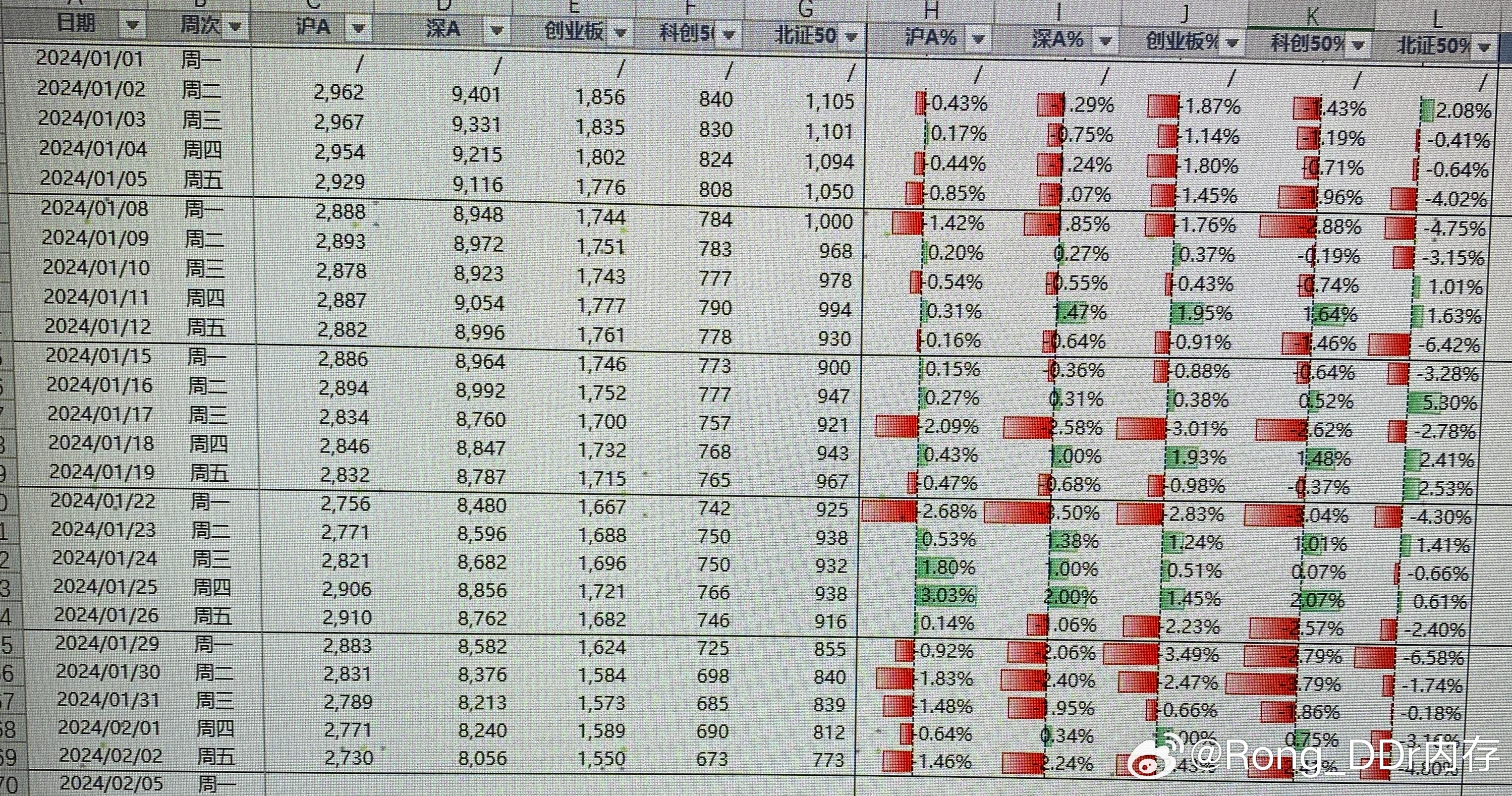 2048年新澳门王中王的传奇