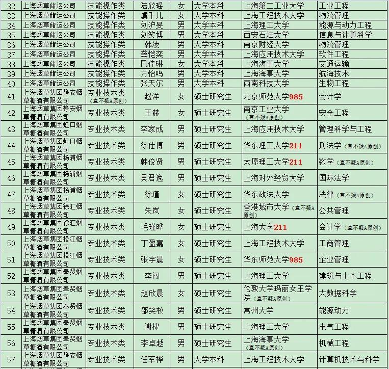 2036年，探索正版香港全年免费资料的未来趋势与挑战2023正版香港全年免费资料王中王全年免费资料