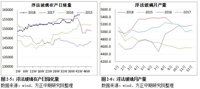 搜2019年全年资料大全，回顾与展望的时光胶囊2019年全年资料大全下载