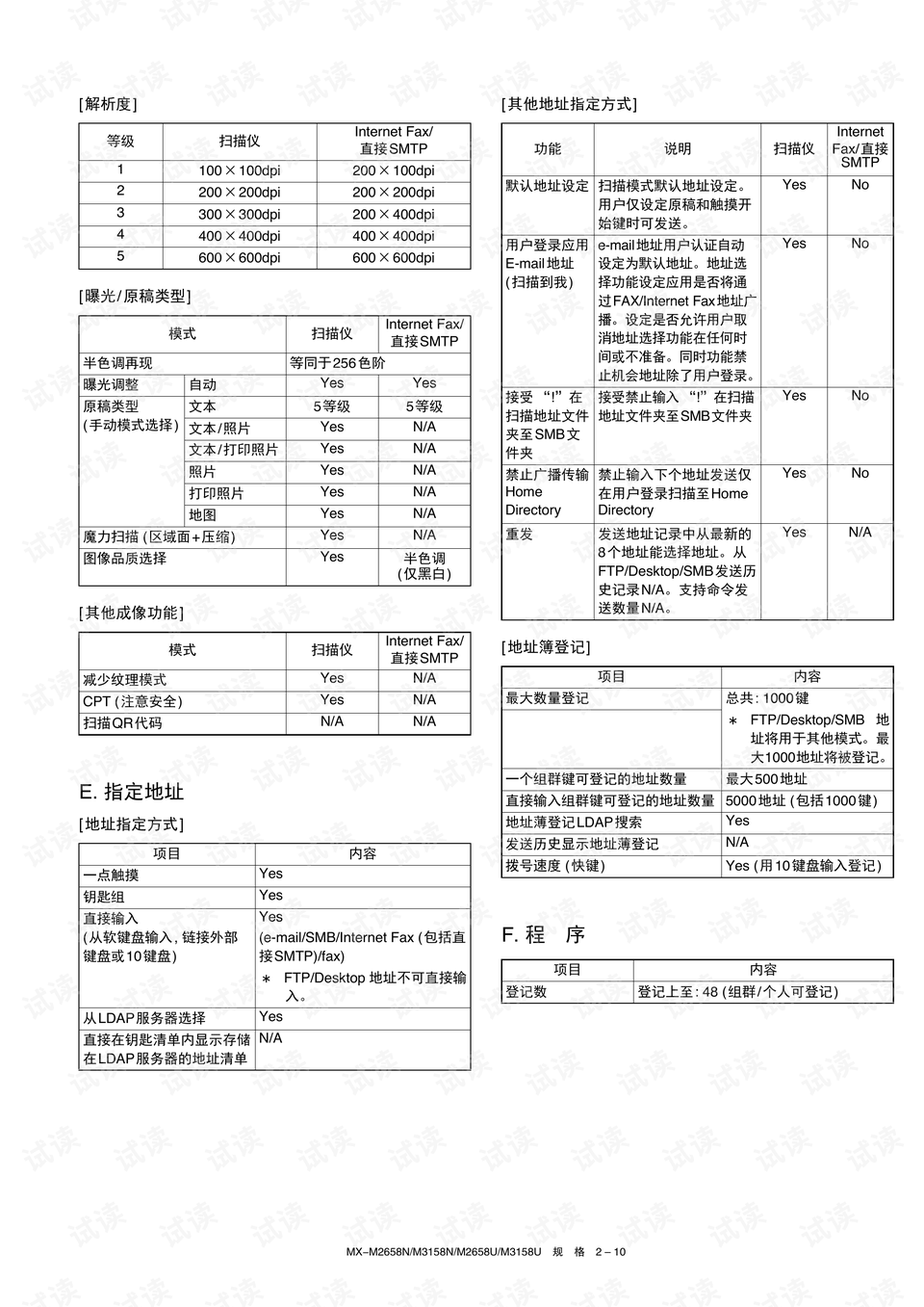 管家婆2013资料大全，免费资源与实用指南