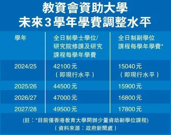 探索香港203年全年免费资源，文化、教育与社会福利的全面升级香港2023全年免费资料-mba智库百科