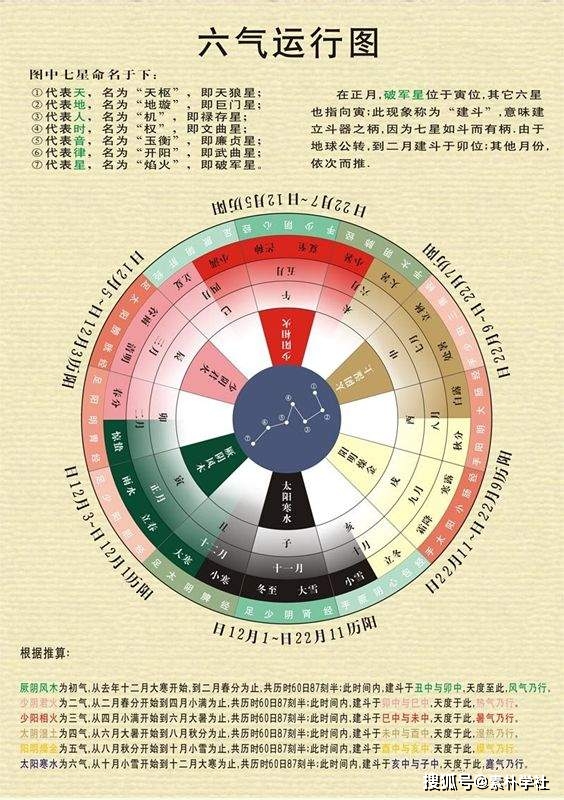 2019年生肖号码波色表图，揭秘传统与现代结合的幸运密码2020生肖号码波色表图2j2y