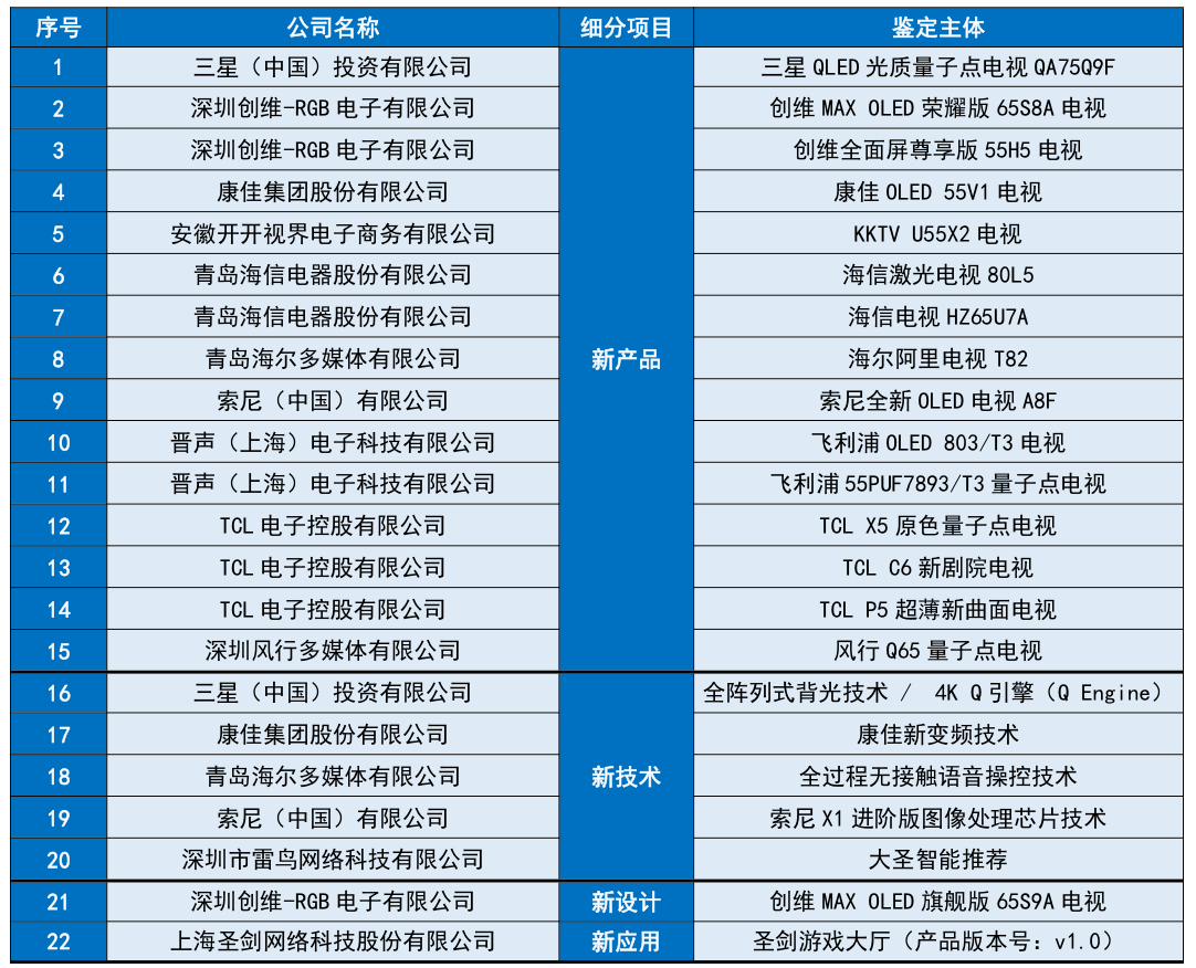 澳门彩，探索新澳门的最新开奖记录新澳门最新开奖记录查询2024年