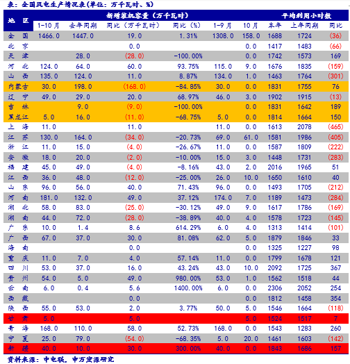 2046年新奥开奖预测