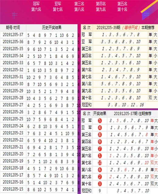 企业动态 第19页