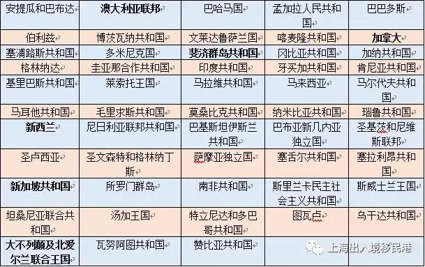 2035年香港港六资料查询指南，全面解析与便捷途径2023年香港港六资料查询最新版本