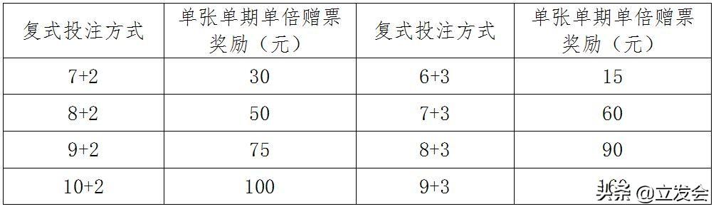 手机直播开奖