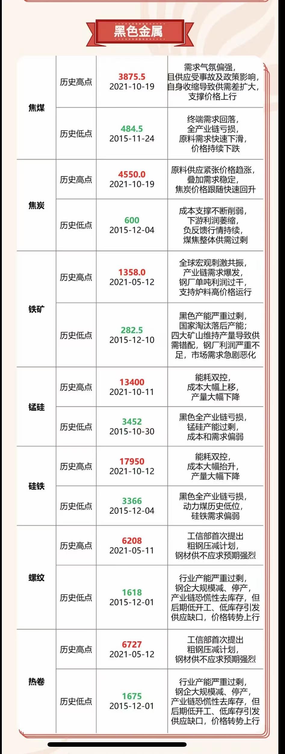 2019年特马资料精准预测，科学分析与理性投注的指南特马资料最准2019第五十七集