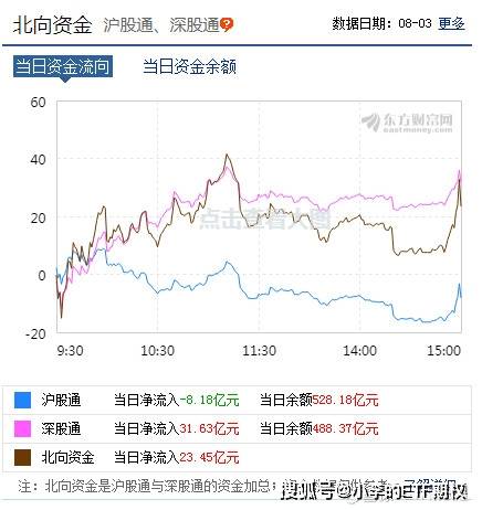 2018年香港最快开奖结果揭秘，速度与公正的完美结合香港最快开奖结果2018年