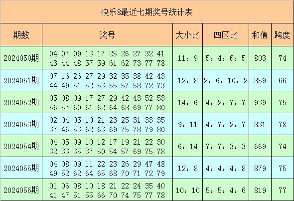 江苏10选5，数字背后的奥秘与乐趣江苏11选五走势图今天的