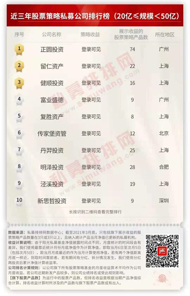 今日快3开奖号码查询，揭秘数字背后的幸运密码今天快3开奖号码查询结果