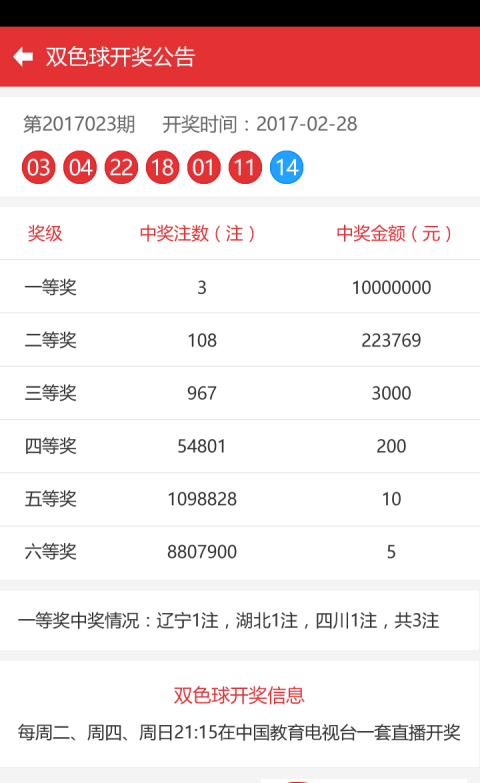 理性看待彩票游戏—以二四六天天下好彩943CC赢取幸运为例