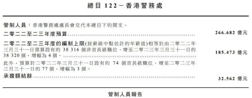 2046年，回望与展望—香港历史记录的里程碑2024香港历史记录查询结果