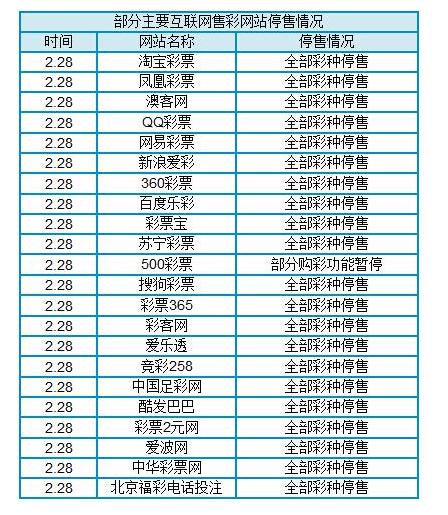 澳客网手机版，随时随地掌握彩票资讯的便捷之选澳客网手机版使用方法