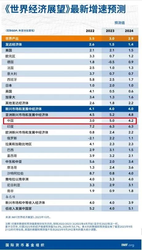 澳门三肖精准预测，理性分析下的娱乐之选澳门三肖三码精准100%黄大仙红包雨不停