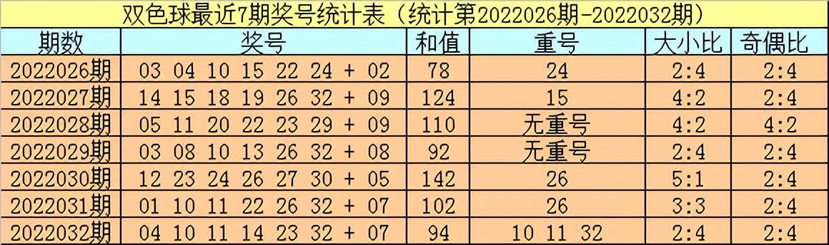 今晚香港开奖结果的理性探讨，彩票与生活的平衡之道香港今晚开什么码结果142