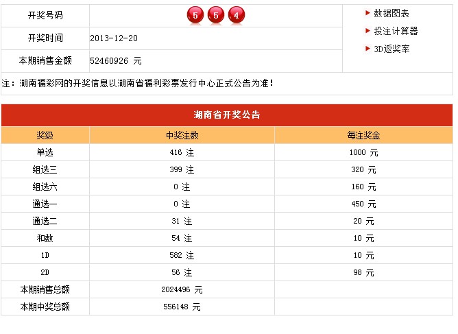 企业发展 第6页