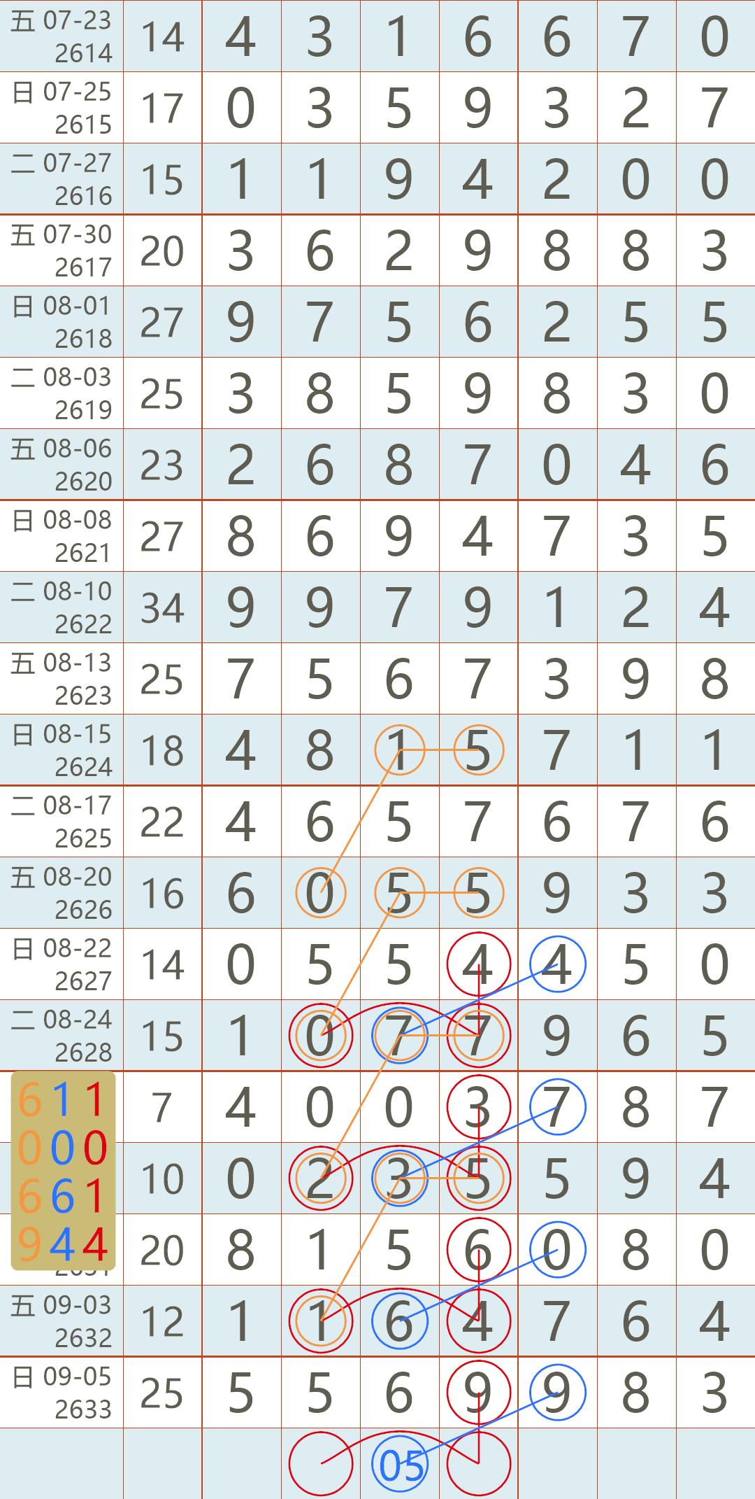 2019年香港马现场开奖结果，回顾与展望香港马现场开奖结果2021年5月7日