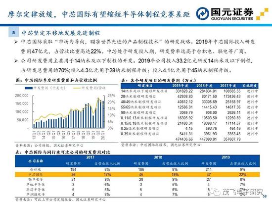 澳门三肖精准预测