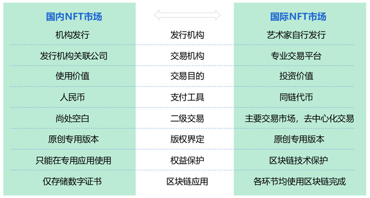 期期准中特