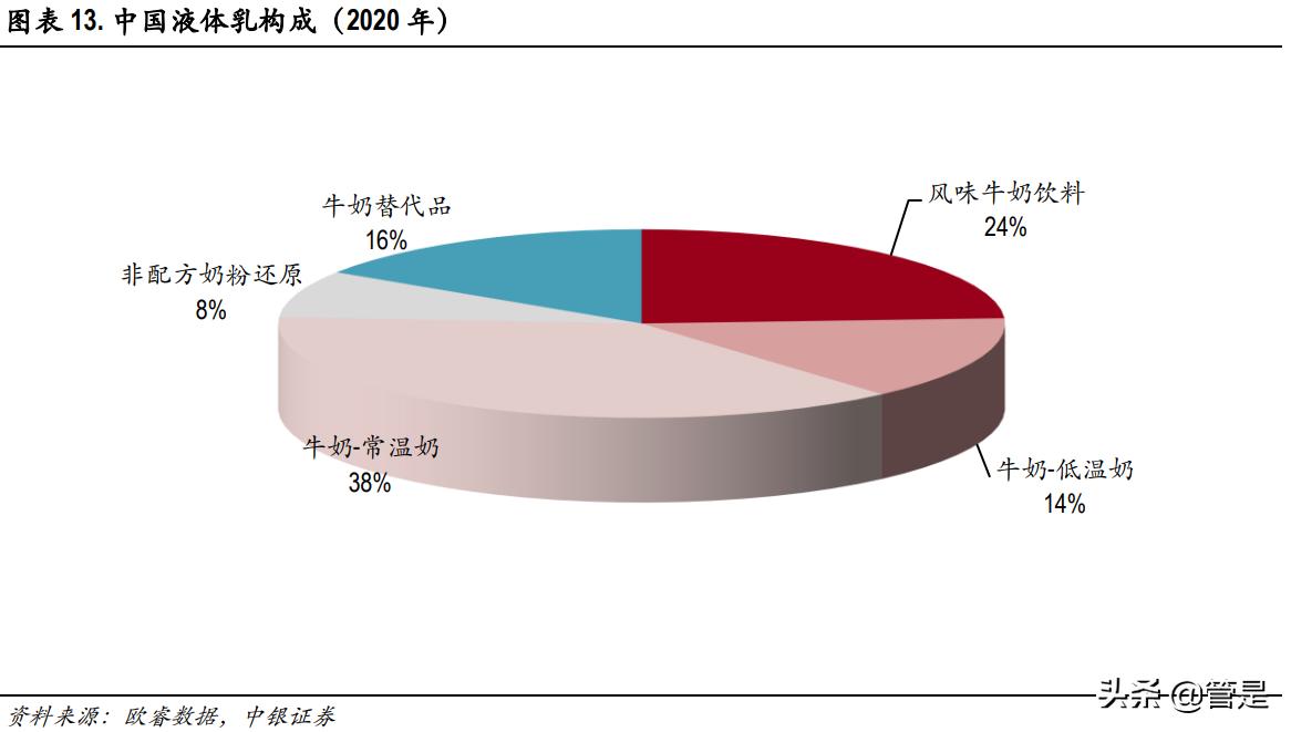 2039正版资料大全