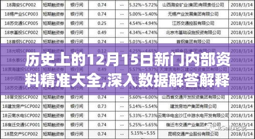 探索新门内部资料，精准大全的奥秘新门内部资料精准大全免费观看完整版