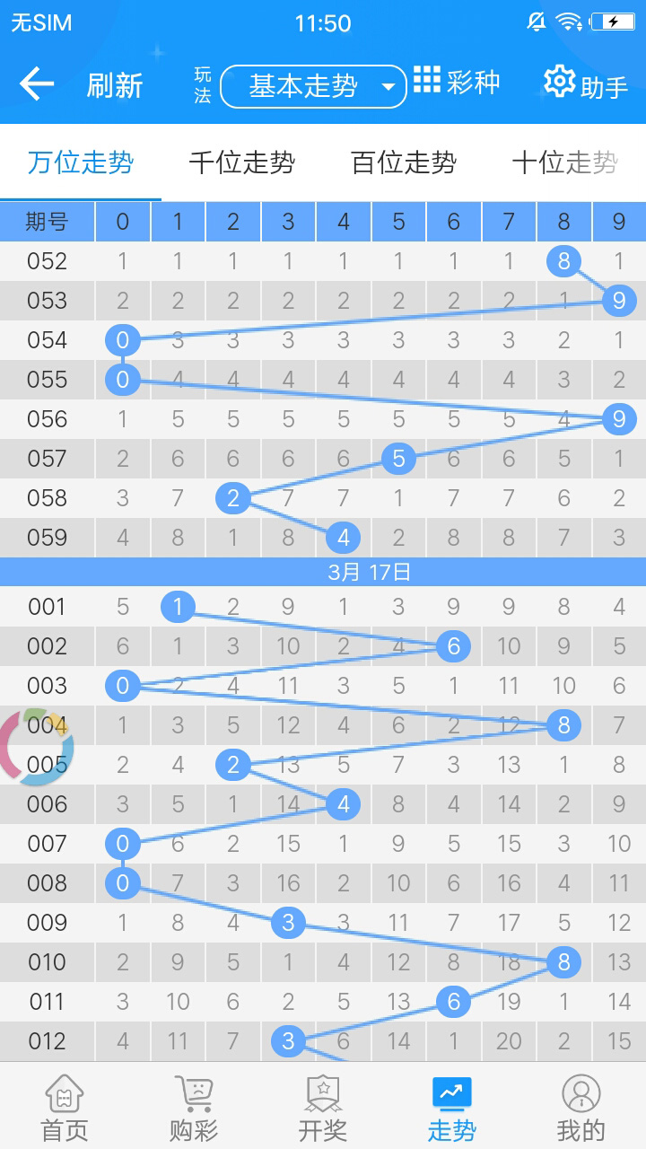 2046年澳彩综合资料大全，探索未来彩票的无限可能2024年澳彩综合资料大全查