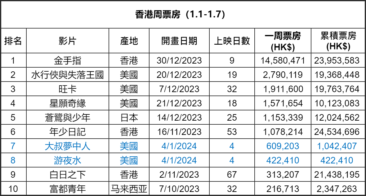 2046年香港正版挂牌，重塑电影市场的里程碑2024香港正版挂牌1十二生肖表