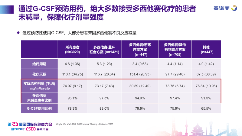 新兴教育趋势