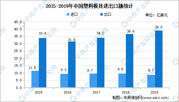 2046年澳彩综合资料大全，未来彩票市场的数字化与智能化趋势2024年澳彩综合资料大全查