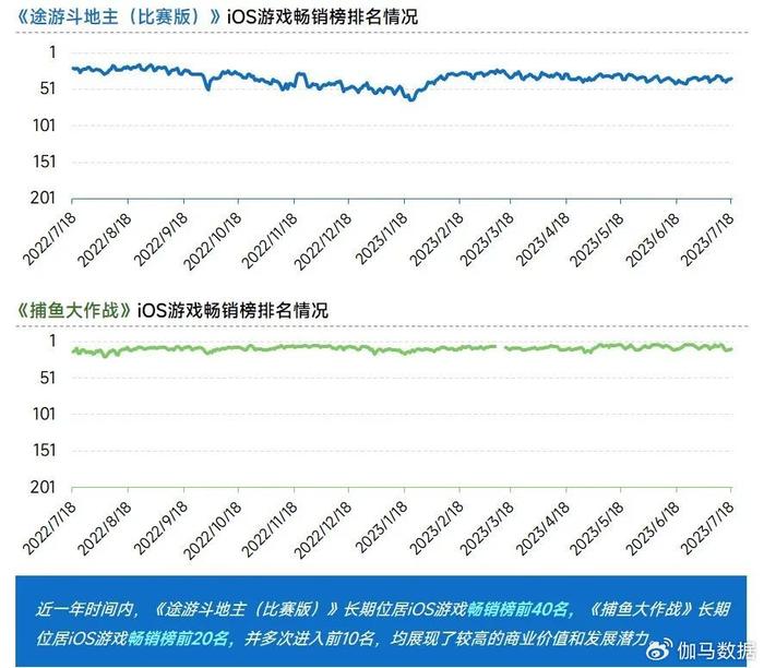 今晚精准一肖的神秘面纱，理性与娱乐交织下的数字游戏探索之旅今晚精准一肖一码2023