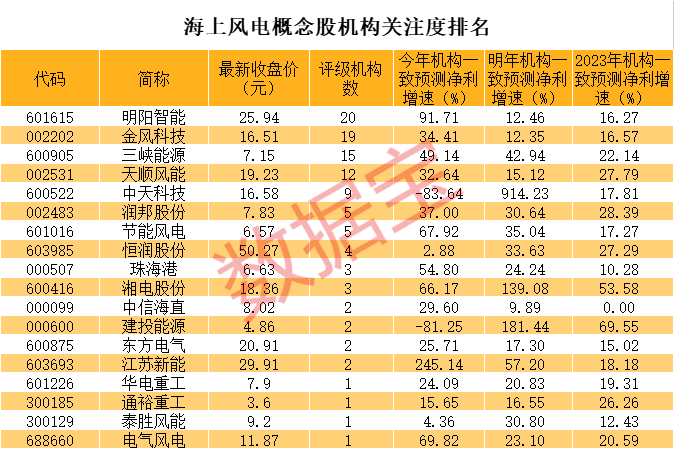 澳门三肖精准预测，揭秘10%的胜算之道澳门三肖三码精准100%感慨人生皮条客指的是什么