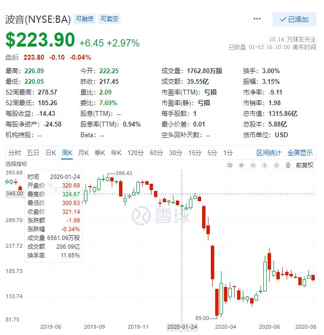 香港一肖中特期