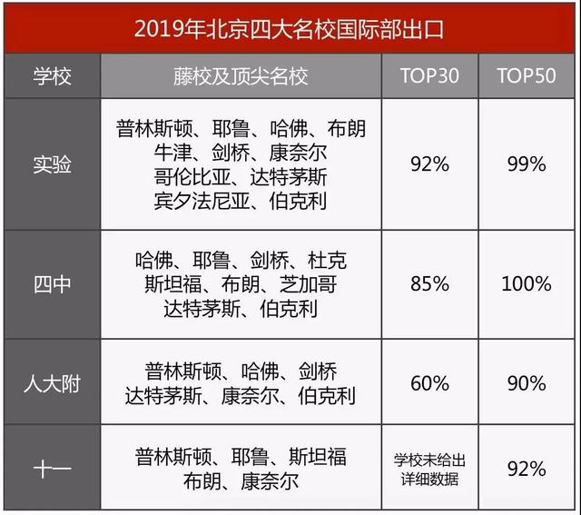 2期期的奥秘