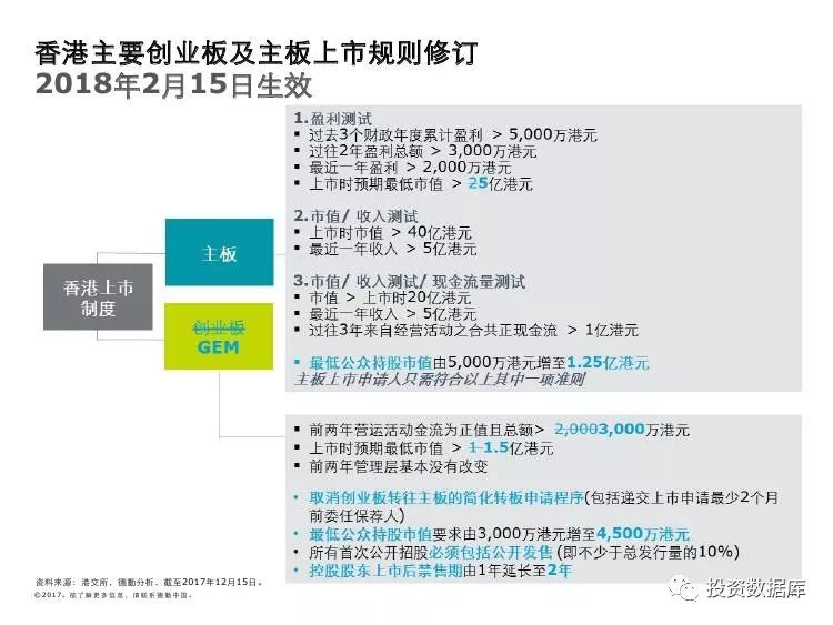 2046年新澳历史开奖记录