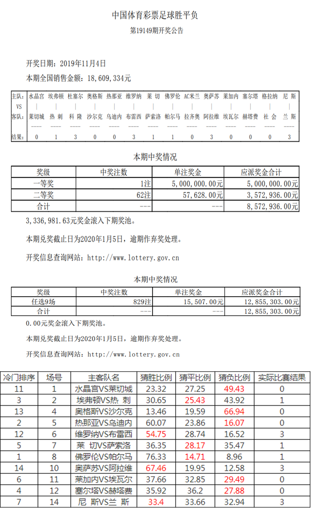 竞彩足球官网