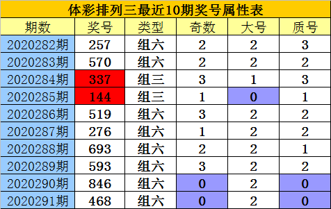 澳门三肖二码精准10%预测，理性与智慧的结合澳门三肖三码精准100%王中王澳门土地公