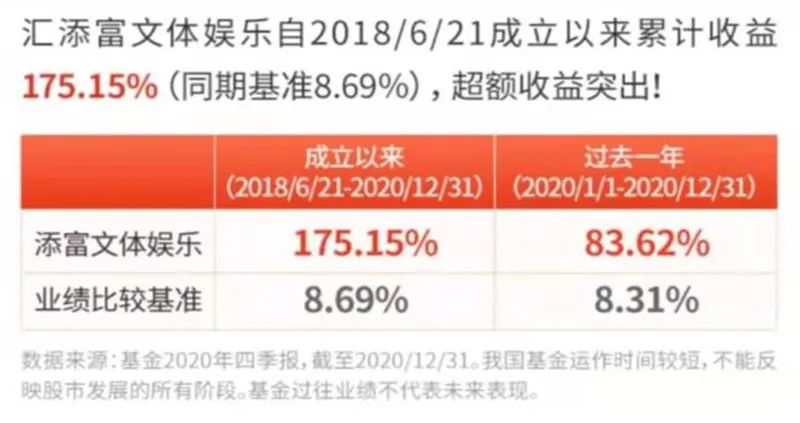 新奥门开奖结果2043—数字时代的彩票革新与未来展望新奥门开奖结果2024开奖记录查询