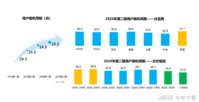 2035年智能生活新蓝图